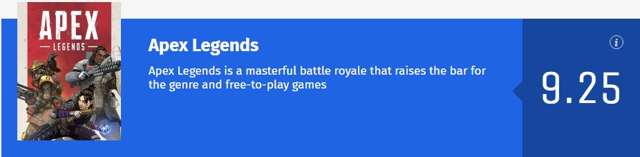 《Apex英雄》各平台评分出炉：IGN给出9.0分