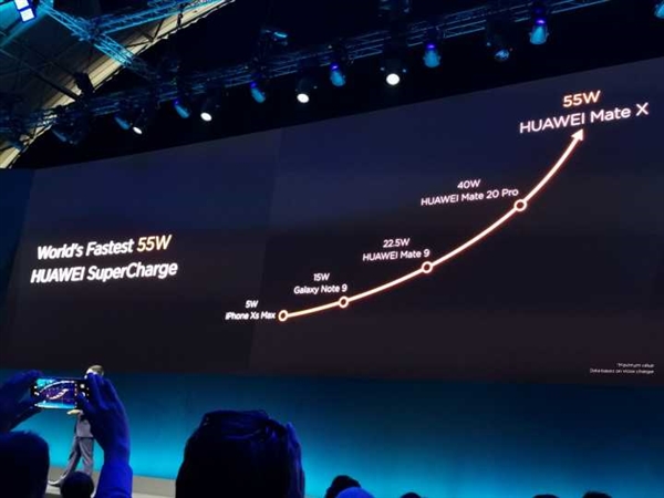 华为Mate X正式上线：首创“外翻”设计