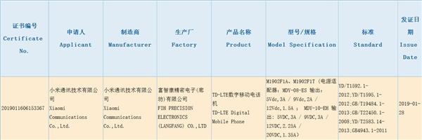 传小米9将会支持20W功率的无线快充