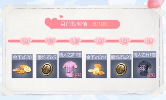 刺激战场最佳搭档领情侣T恤分享