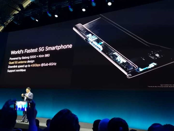 华为Mate X正式上线：首创“外翻”设计