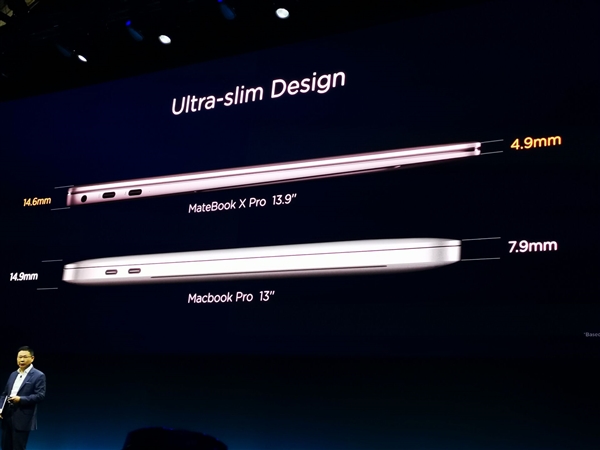 华为MateBook X Pro正式亮相：屏占比达91%