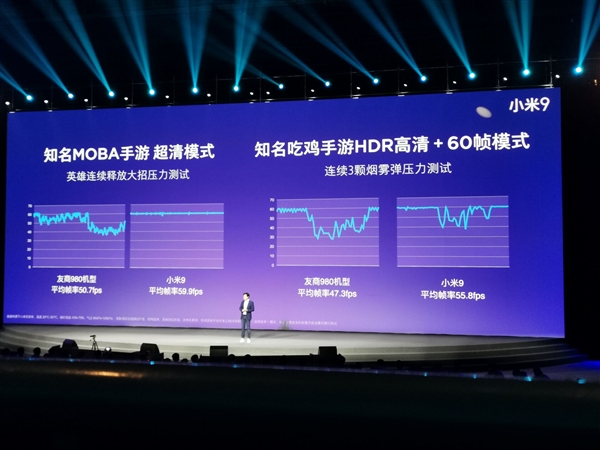 小米9性能公开：安兔兔跑分达387851分