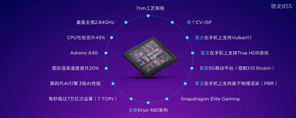 迄今最好看的小米手机！小米9正式上线！