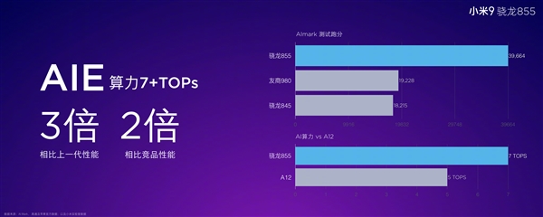 小米9性能公开：安兔兔跑分达387851分