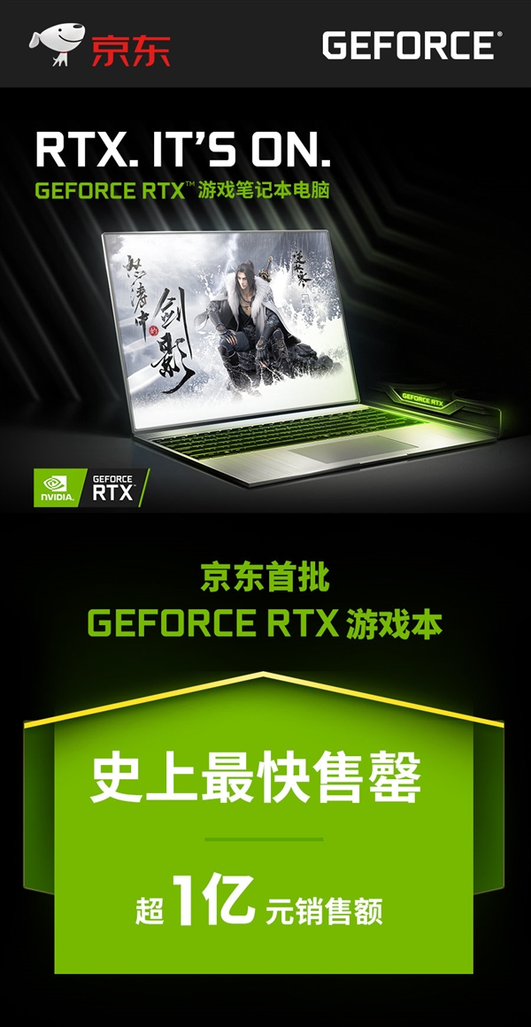 第一批GeForce RTX游戏本已卖光，销售额破1亿