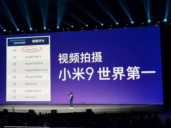 小米9 DxOMark相机评分结果已正式出炉！