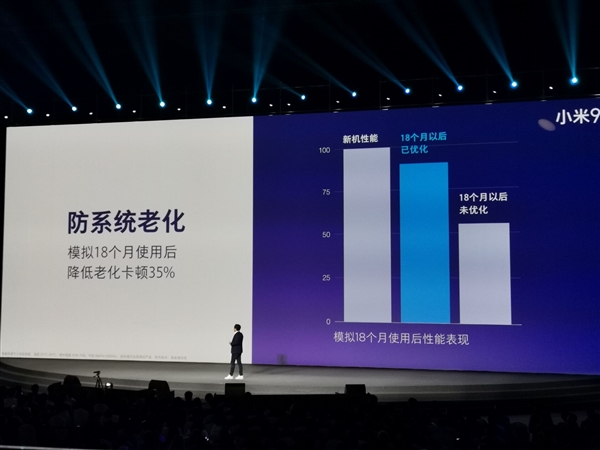 小米9性能公开：安兔兔跑分达387851分