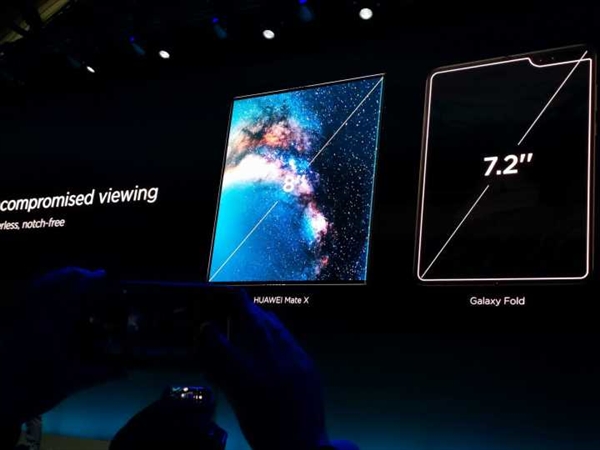 华为Mate X正式上线：首创“外翻”设计