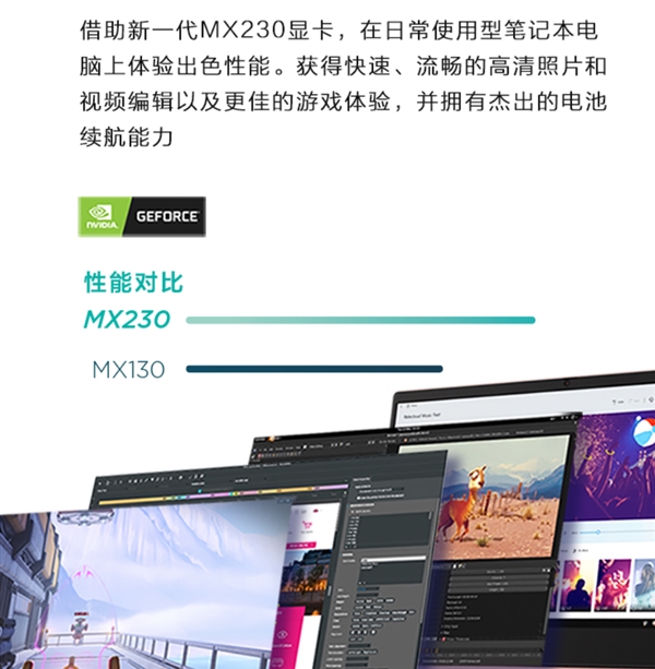 联想新款小新14轻薄本：配备NVIDIA MX230显卡