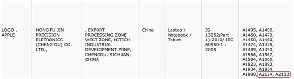 新型号iPad获印度监管部门认证