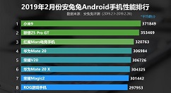 安兔兔公布今年2月国内安卓手机性能排名情况