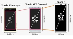 索尼Xperia 4被曝：采用21:9比例显示屏