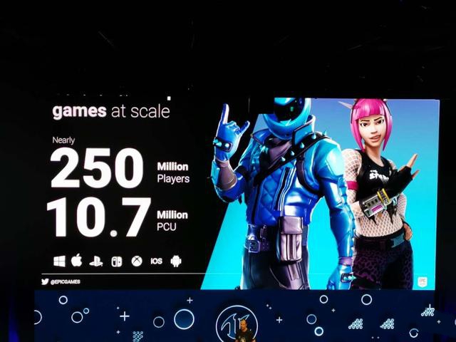 《堡垒之夜》用户量已达2.5亿