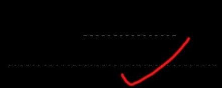 cad2010制作虚线的简单操作