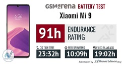 三星Galaxy S10+续航测试结果出炉！