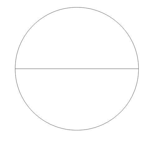 cdr制作简单钟表的操作流程