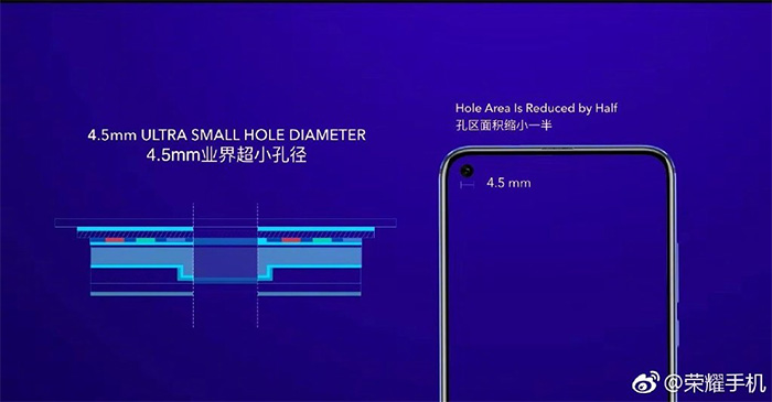友达上线孔径6.2寸打孔全面屏面板