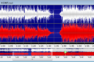 GoldWave进行拼接音乐的方法分享