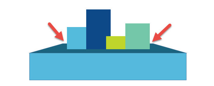 PPT制作领奖台效果的操作流程