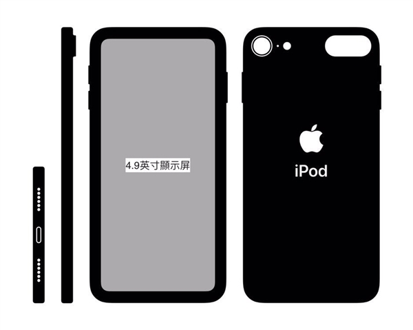 新iPod touch细节被曝：没有刘海