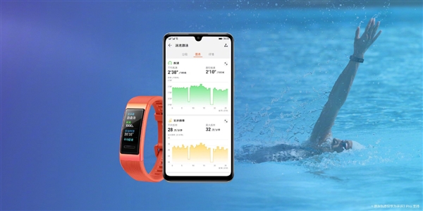 华为手环3 Pro正式上线：支持智能心律检测