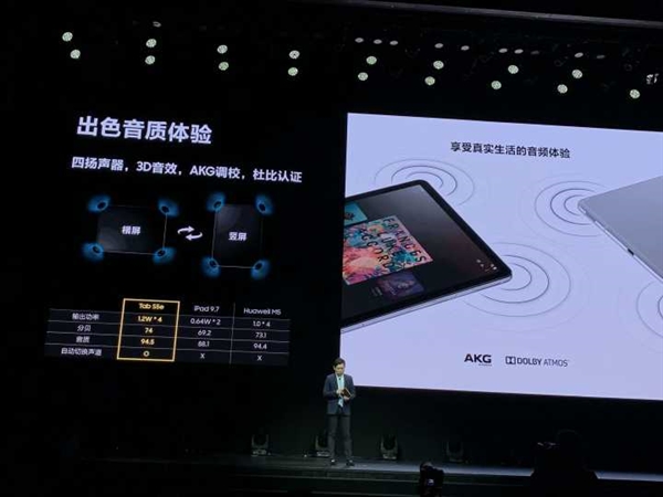 三星Galaxy Tab S5e正式上线：三种配色