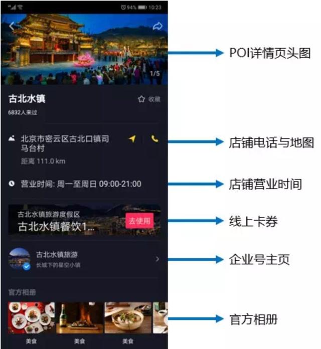 抖音APP开通抖店的操作技巧