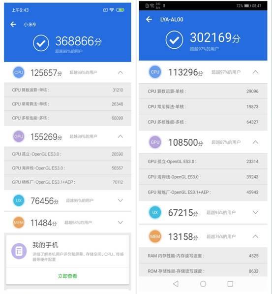 小米9安兔兔综合跑分高达387851