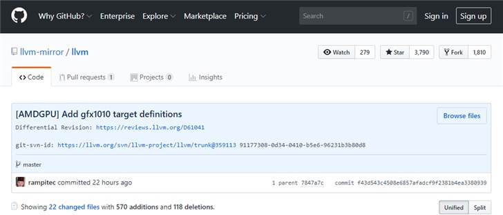 曝AMD会开放Navi显卡驱动源代码