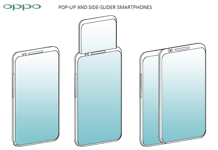 OPPO新专利被曝：弹出式屏幕