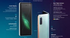 三星正式分享Galaxy Fold详细信息图：规格已公开