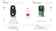 英伟达新款显卡正式亮相Userbench数据库