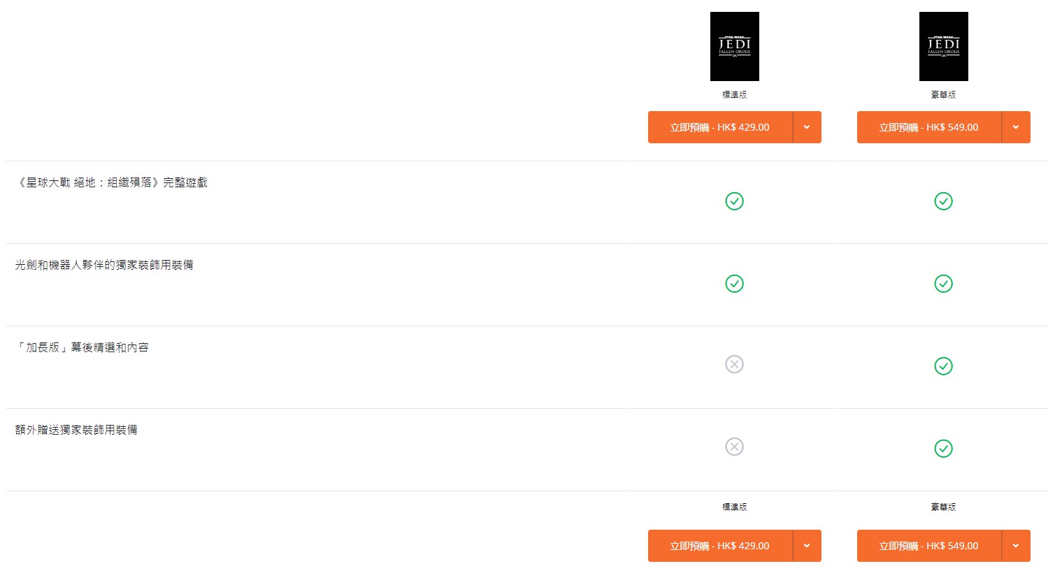 《星球大战绝地：陨落的武士团》预购已正式开启！