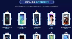 鲁大师介绍第一季度手机性能排名情况：黑鲨游戏手机2赢了
