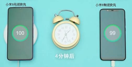 小米9配备无线闪充 效率接近有线充电！
