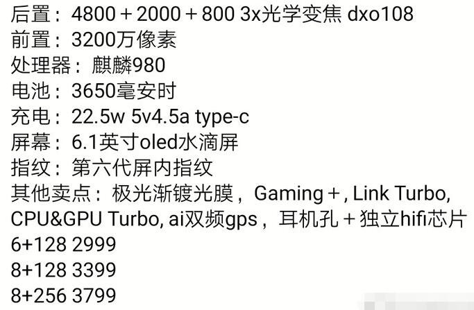 荣耀20 Pro又一次泄露:10倍混合变焦没悬念!