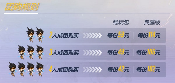 《守望先锋》团购来袭 无限畅玩最低仅需42