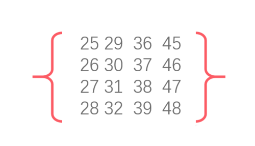 PPT插入多种样式双括号的详细操作