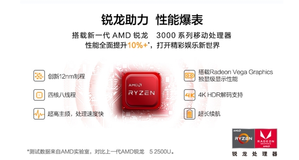 荣耀MagicBook 2019官宣：下周三上线