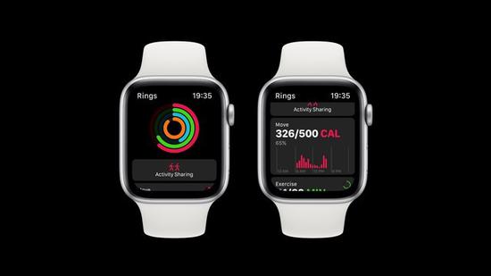 苹果WatchOS 6 概念图展示