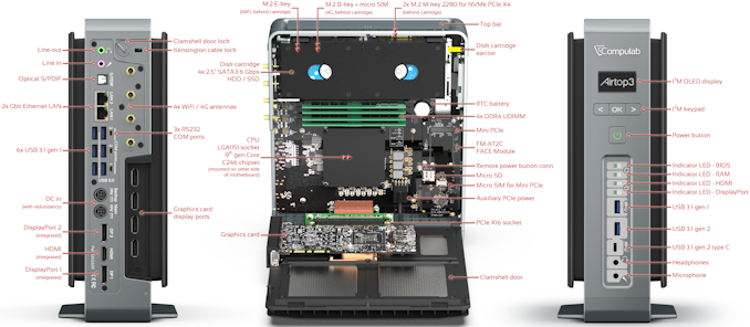 Conpulab推Airtop3无风扇迷你主机