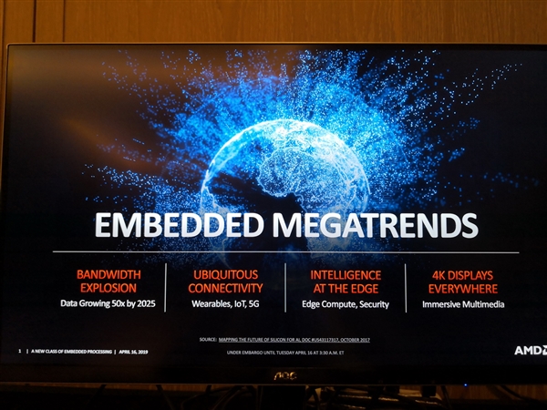 AMD发布全新一代锐龙Ryzen R1000嵌入式处理器