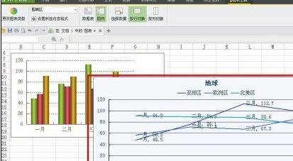 WPS文字插入折线图的操作流程