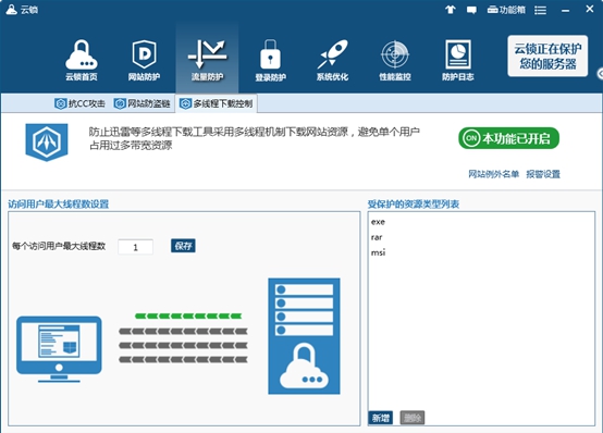 云锁控制多线下载的图文操作