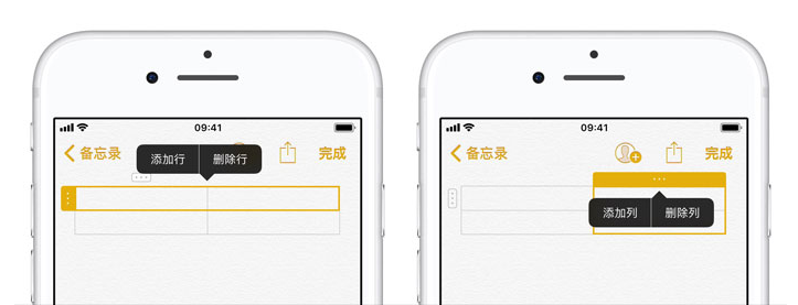 利用iOS备忘录创建表格的操作过程