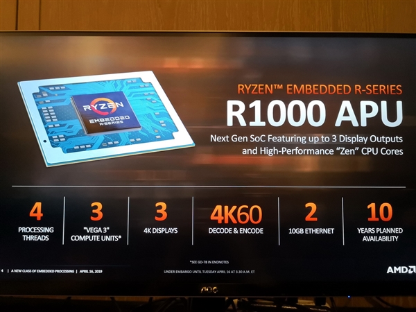 AMD发布全新一代锐龙Ryzen R1000嵌入式处理器