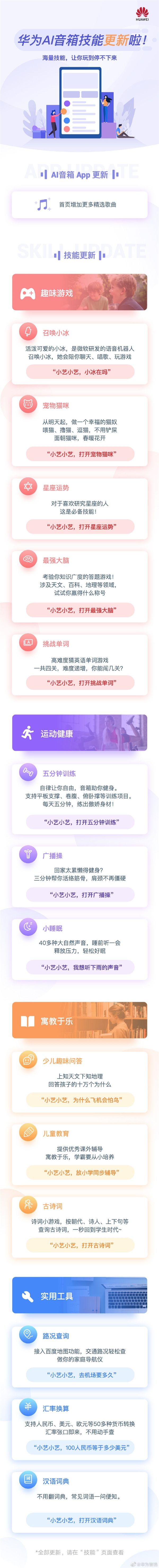 华为AI音箱更新多项技能:运动健康、寓教于乐等