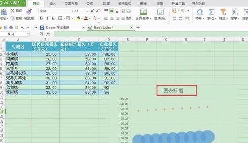 WPS表格生成散点图的操作步骤