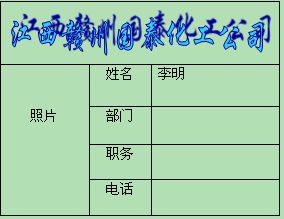 WPS批量制作证件的操作流程